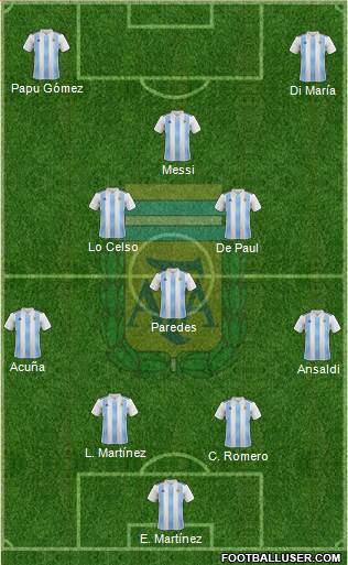 Argentina Formation 2020