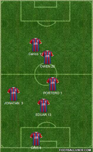 Crystal Palace Formation 2020