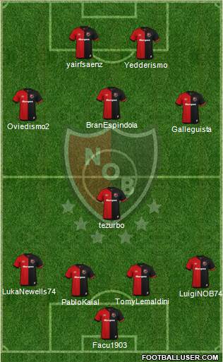 Newell's Old Boys Formation 2020