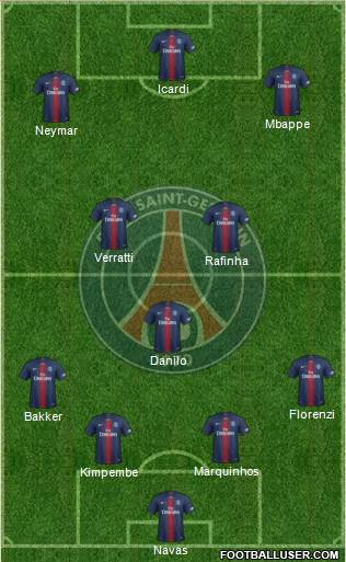 Paris Saint-Germain Formation 2020