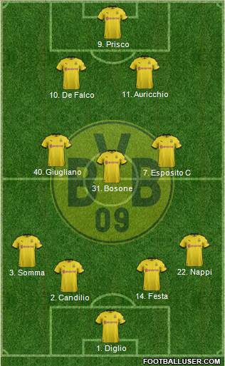 Borussia Dortmund Formation 2020