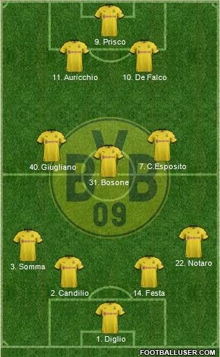 Borussia Dortmund Formation 2020