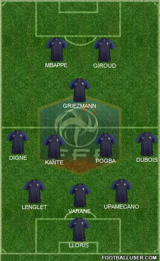 France Formation 2020