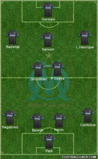 Olympique de Marseille Formation 2020
