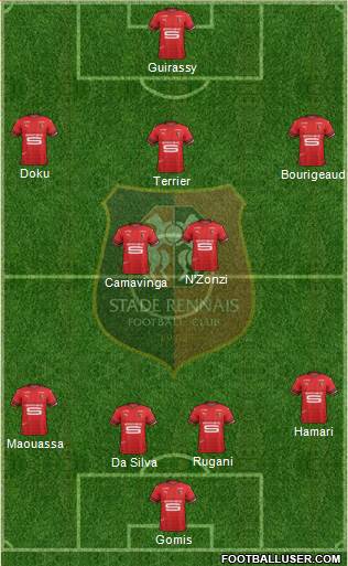 Stade Rennais Football Club Formation 2020