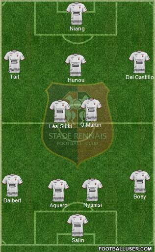 Stade Rennais Football Club Formation 2020