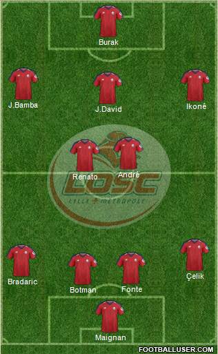 LOSC Lille Métropole Formation 2020