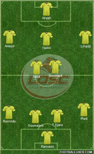 LOSC Lille Métropole Formation 2020