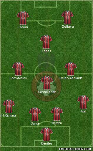 OGC Nice Côte d'Azur football formation