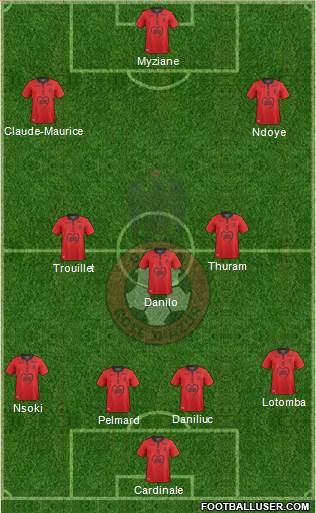 OGC Nice Côte d'Azur Formation 2020