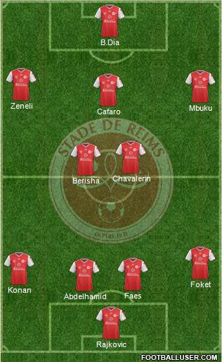 Stade de Reims Formation 2020