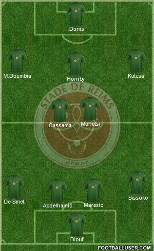 Stade de Reims Formation 2020