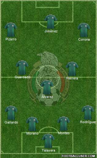Mexico Formation 2020
