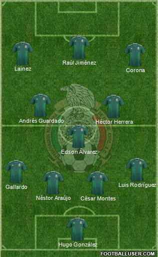 Mexico Formation 2020