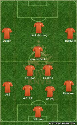 Holland Formation 2020