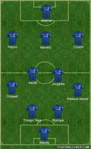 Chelsea Formation 2020