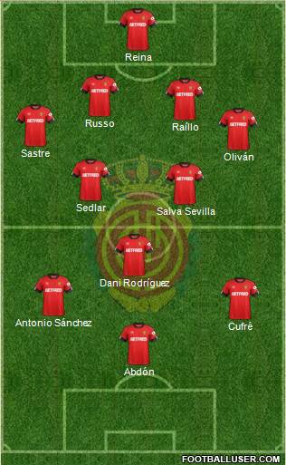 R.C.D. Mallorca S.A.D. Formation 2020