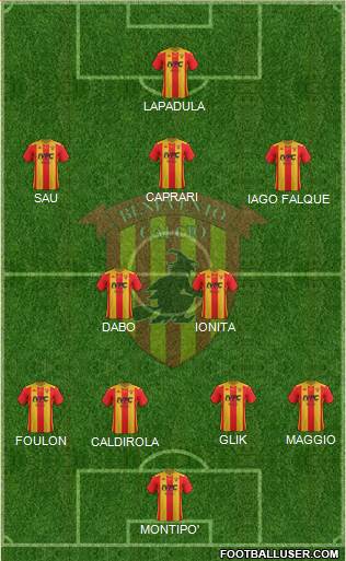 Benevento Formation 2020