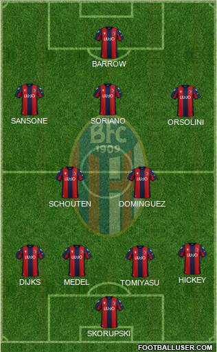 Bologna Formation 2020
