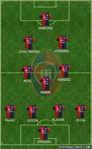 Cagliari Formation 2020