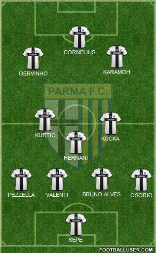 Parma football formation