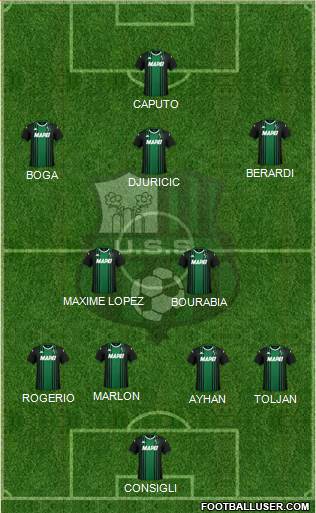 Sassuolo football formation