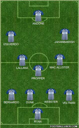 Brighton and Hove Albion football formation