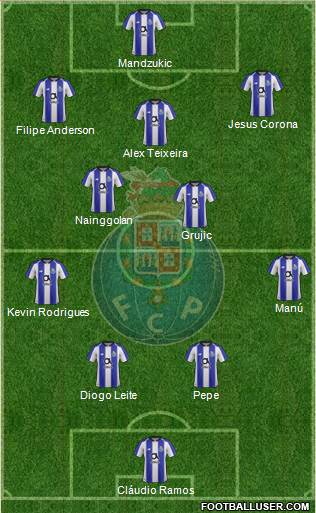 Futebol Clube do Porto - SAD Formation 2020