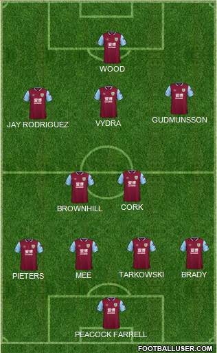 Burnley 4-2-3-1 football formation