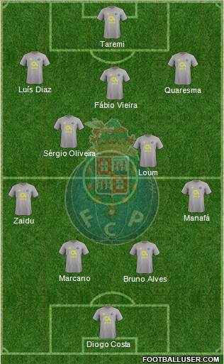 Futebol Clube do Porto - SAD Formation 2020