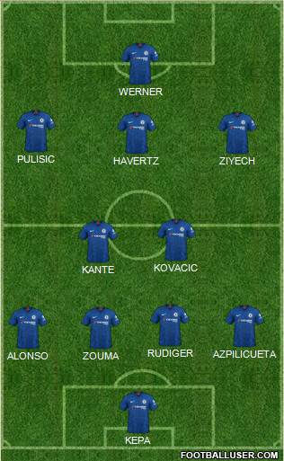 Chelsea Formation 2020