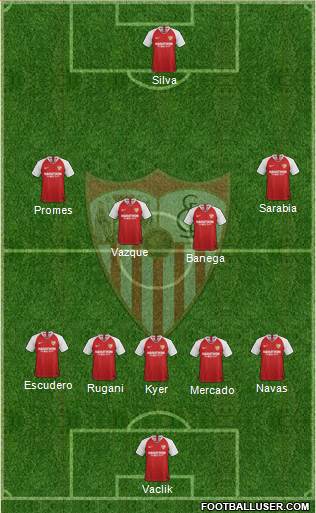 Sevilla F.C., S.A.D. Formation 2020