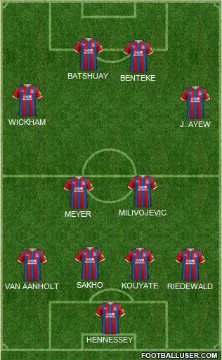 Crystal Palace Formation 2020