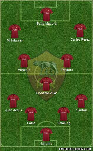 AS Roma Formation 2020