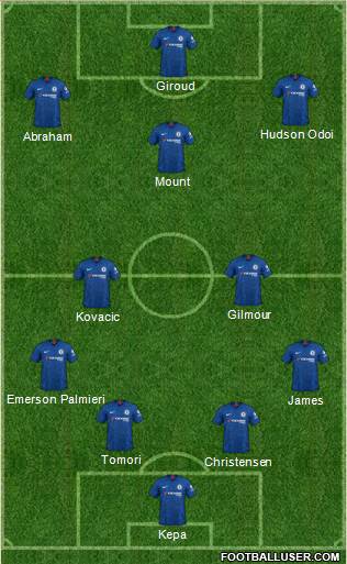 Chelsea Formation 2020