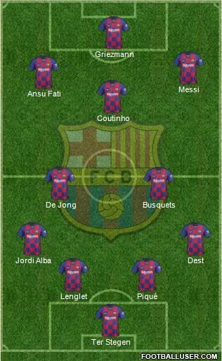 F.C. Barcelona Formation 2020