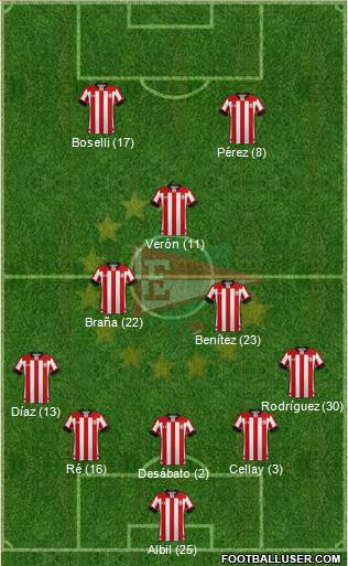 Estudiantes de La Plata Formation 2020