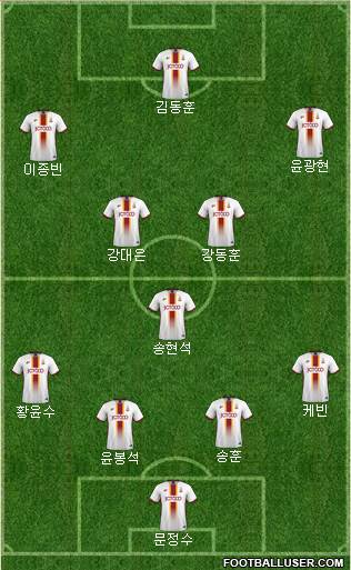 Bradford City Formation 2020