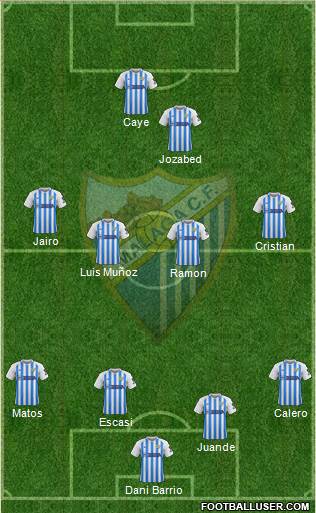 Málaga C.F., S.A.D. Formation 2020