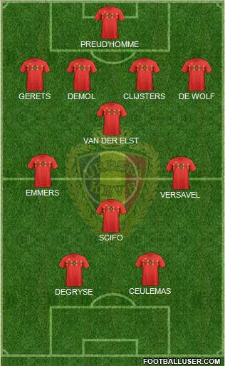 Belgium Formation 2020