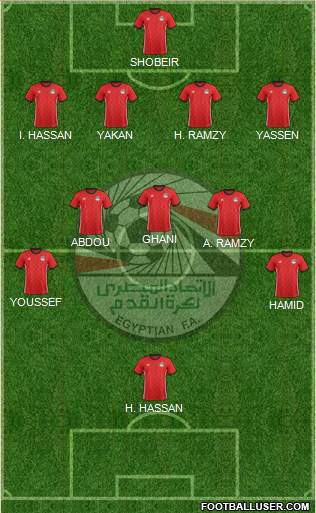 Egypt Formation 2020