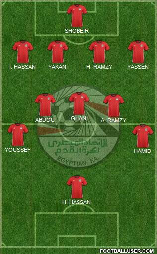 Egypt football formation