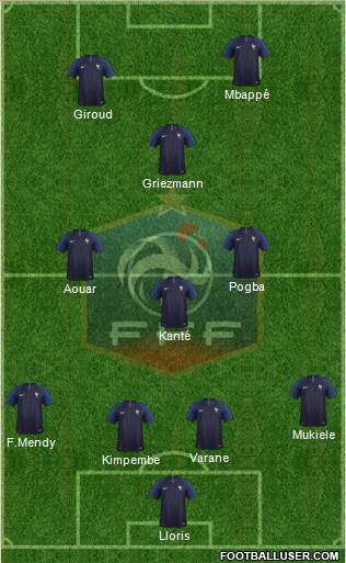 France Formation 2020