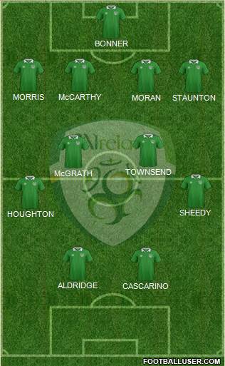 Ireland 4-4-2 football formation