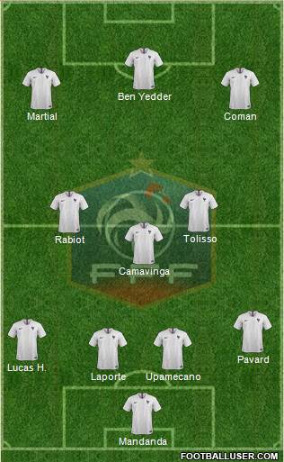 France Formation 2020