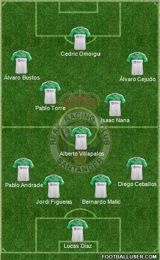 R. Racing Club S.A.D. Formation 2020