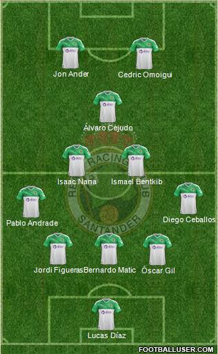 R. Racing Club S.A.D. Formation 2020