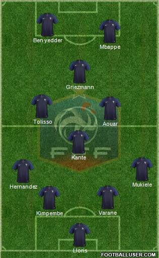 France Formation 2020