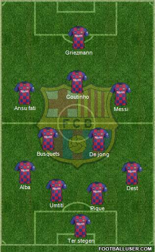 F.C. Barcelona Formation 2020