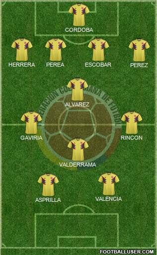 Colombia Formation 2020
